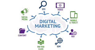 digital marketing Liverpool