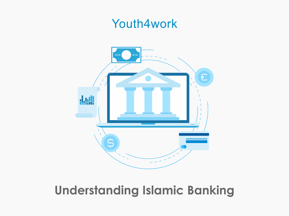 Understanding Islamic Banking