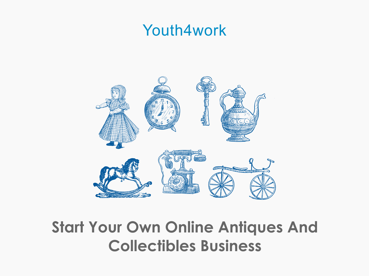 Brand Management Training