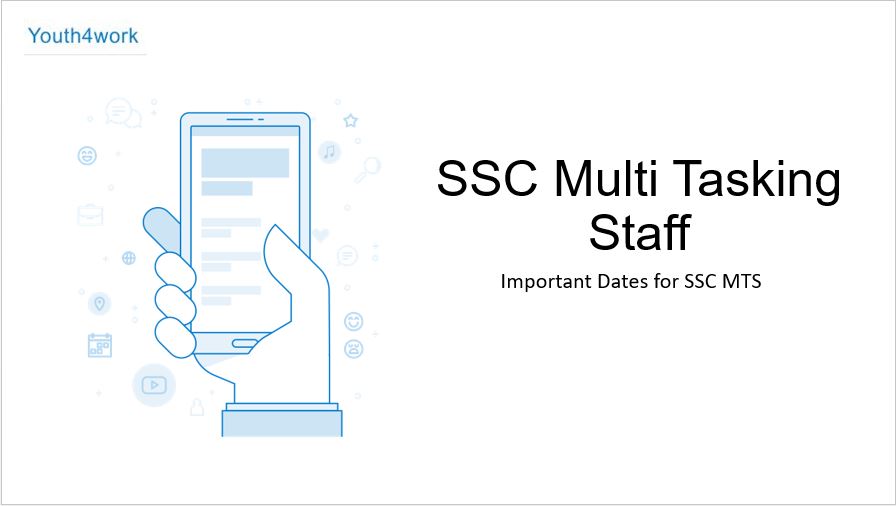 Important dates SSC MTS