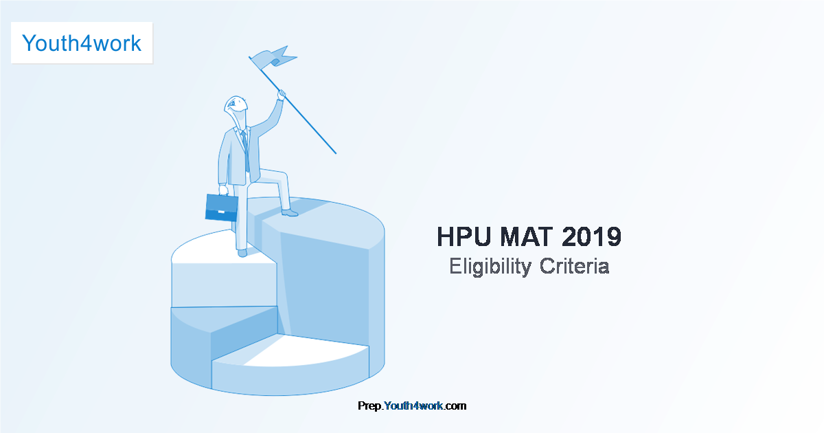 HPU MAT Exam Information