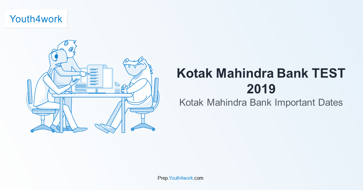Kotak Mahindra Bank