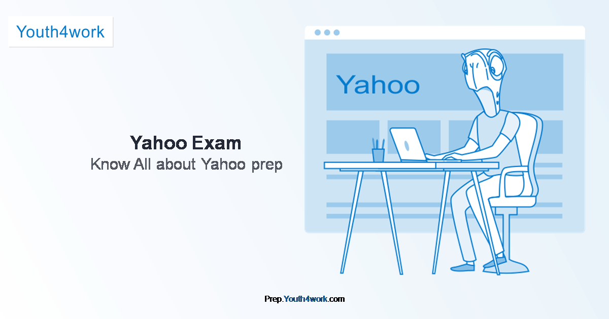 Previous Year Paper of Yahoo