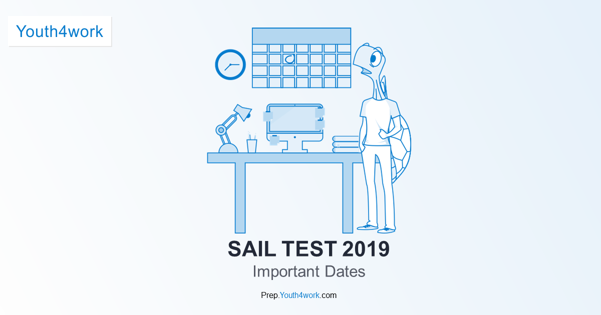 SAIL