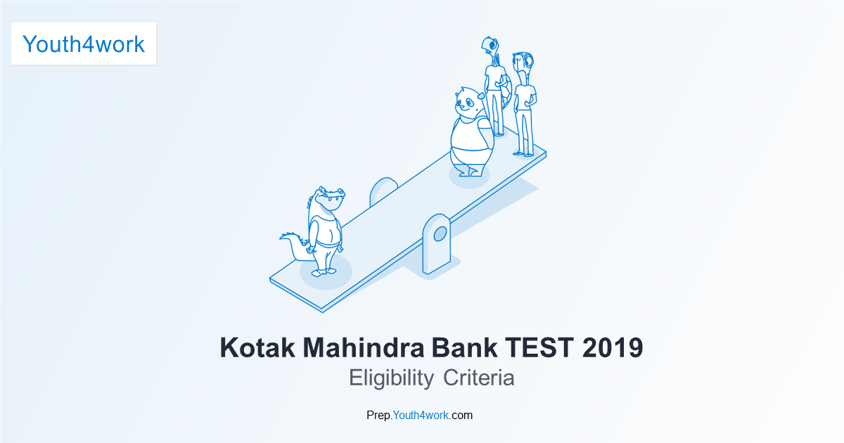 Kotak Mahindra Bank