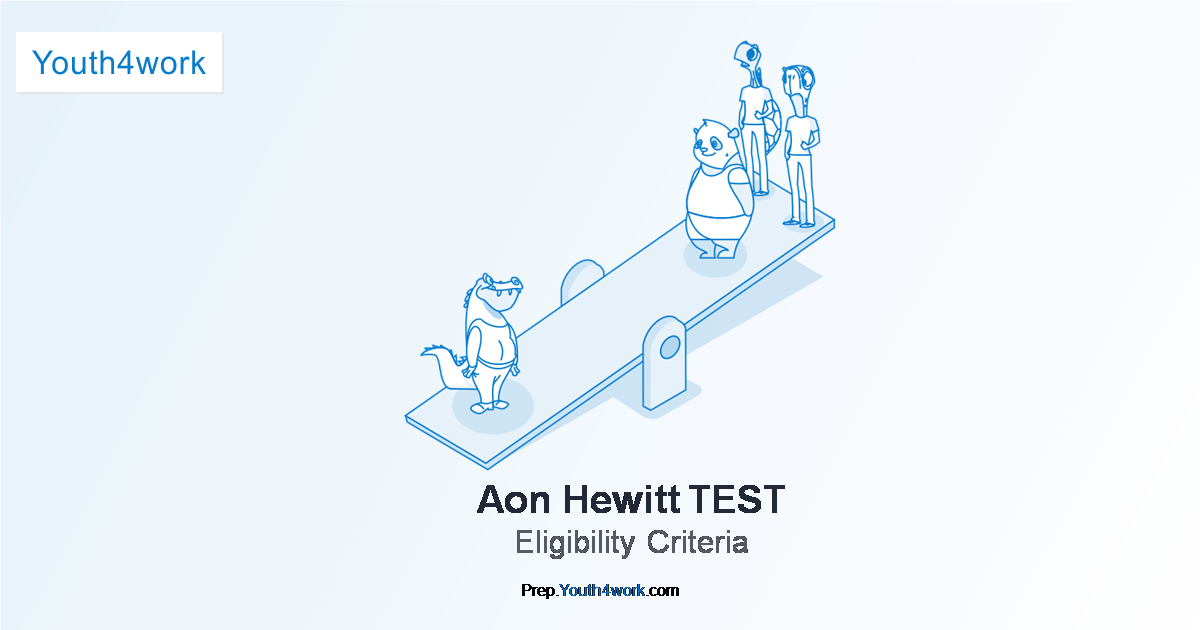 Aon Hewitt
