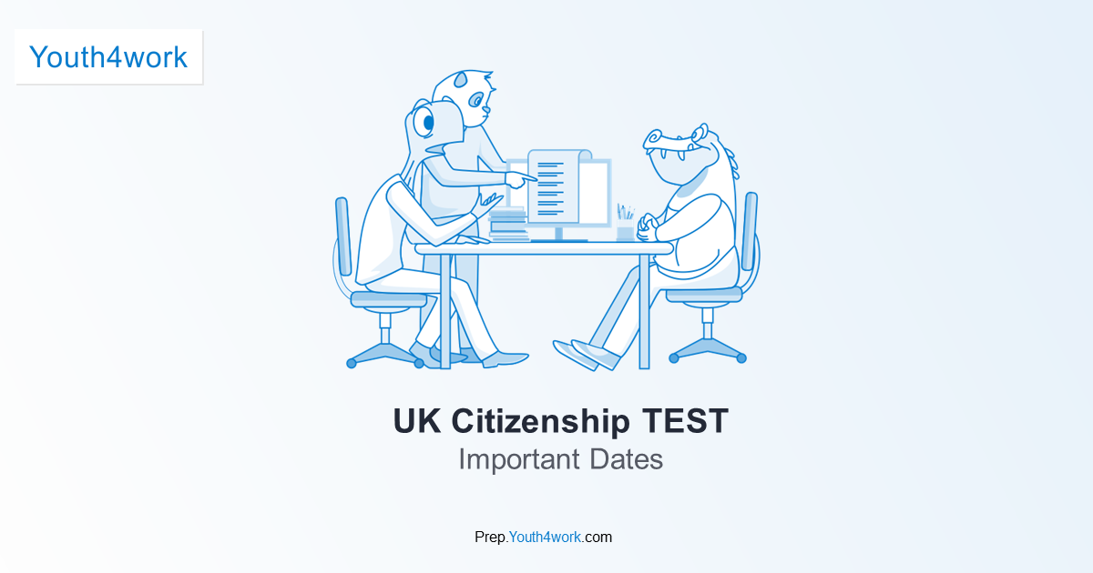 UK Citizenship