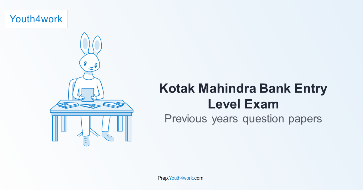 Kotak Mahindra Bank