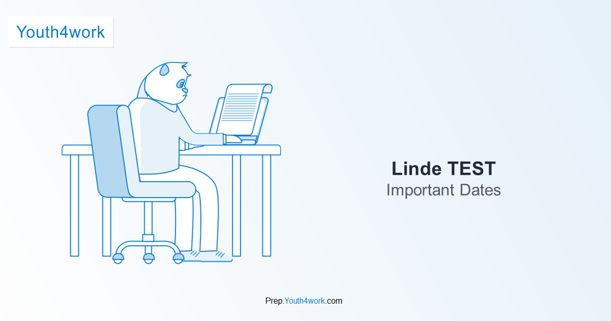 Linde