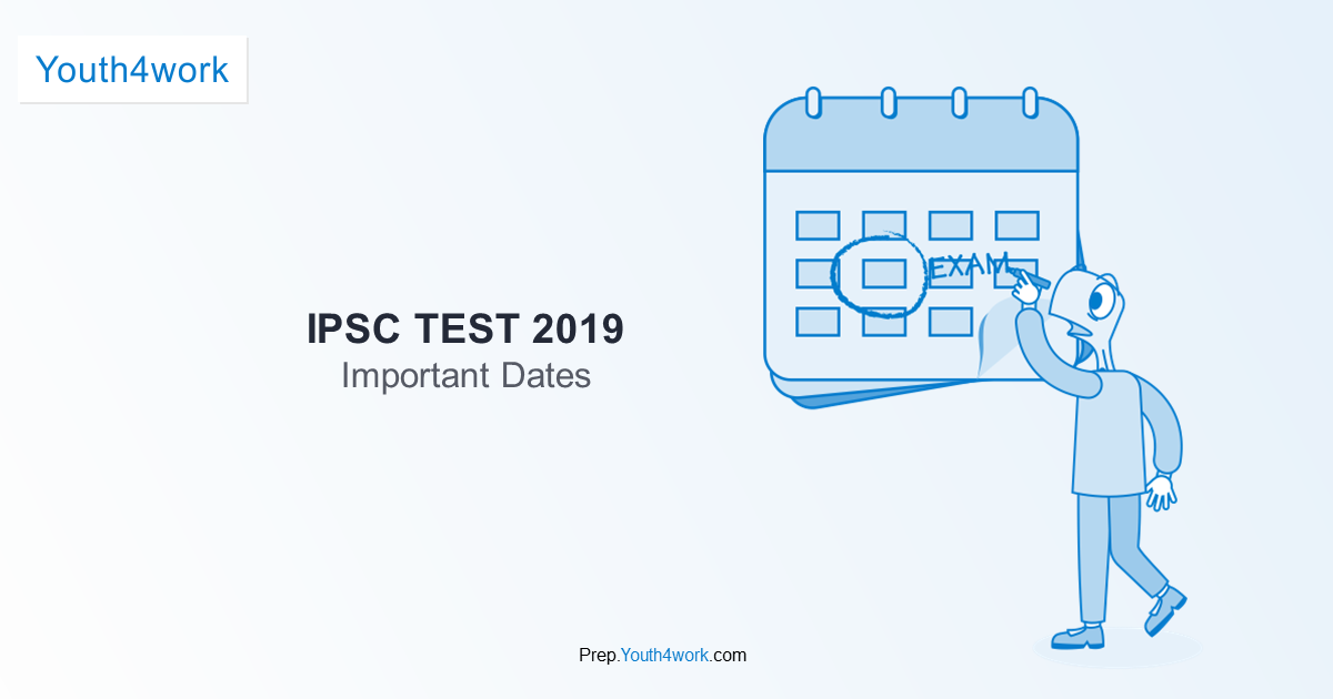 IPSC