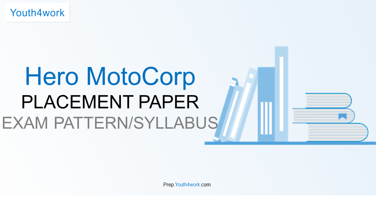 Hero-Motocorp SYLLABUS