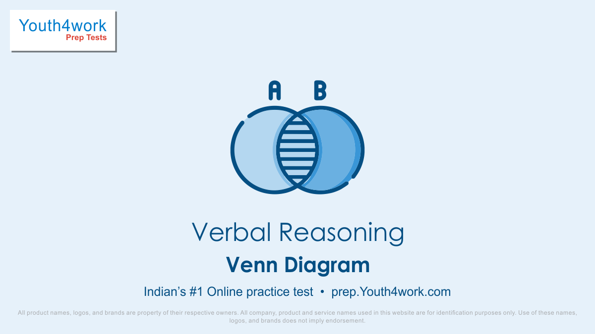 Verbal Reasoning, Verbal Reasoning practice papers, Verbal Reasoning model test papers, free Verbal Reasoning mock test, Verbal Reasoning mock test, test, solve Verbal Reasoning questions, free online test