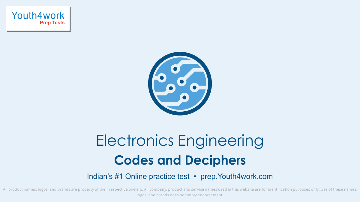 Codes and Deciphers notes, Codes and Deciphers important questions, Codes and Deciphers practice papers, Codes and Deciphers model test papers, free Codes and Deciphers mock test, Codes and Deciphers mock test, Codes and Deciphers sample paper, solve Codes and Deciphers questions, free online Codes 