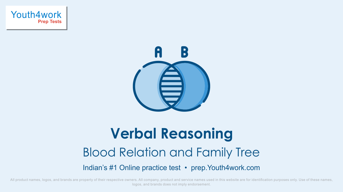 Verbal Reasoning, Verbal Reasoning practice papers, Verbal Reasoning model test papers, free Verbal Reasoning mock test, Verbal Reasoning mock test, test, solve Verbal Reasoning questions, free online test