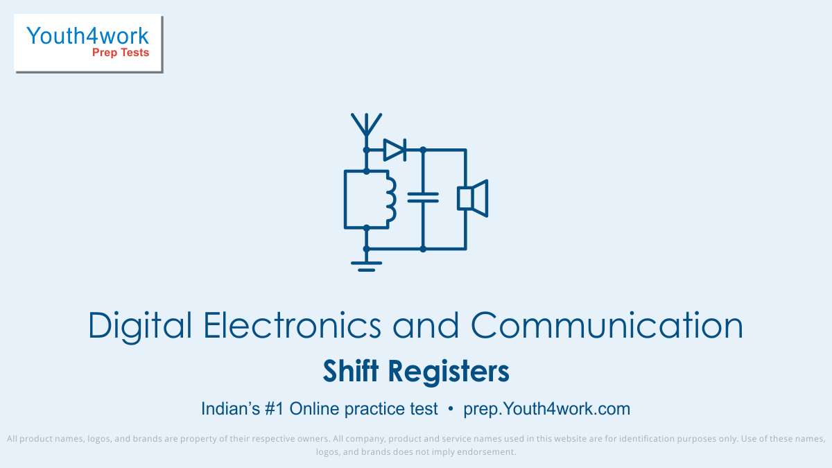 Digital Electronics and Communication, important questions, practice papers, model test papers, free Digital Electronics and Communication mock test, mock test, test, sample, paper, solve Digital Electronics and Communication questions, free online test