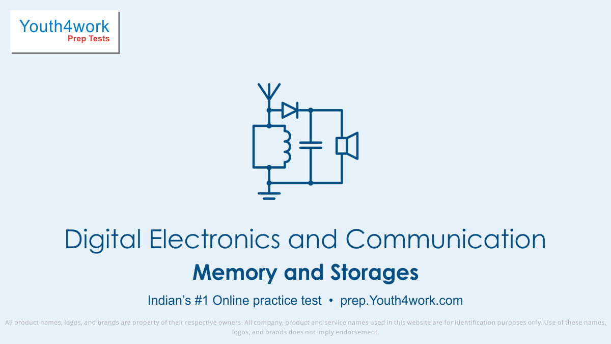 Digital Electronics and Communication, important questions, practice papers, model test papers, free Digital Electronics and Communication mock test, mock test, test, sample, paper, solve Digital Electronics and Communication questions, free online test