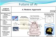 Presentation on Artificial Intelligence