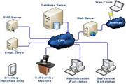  Implementation of Automated Library Management System seminar report