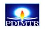 PDIMTR-Dr Panjabrao Deshmukh Institute of Management Technology and Research