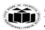 RIDP-Ravi Institute Of Diploma In Pharmacy