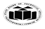 CPB-College Of Pharmacy Buldhana