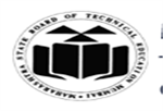 MBSPMCP-MBSPM College of Pharmacy