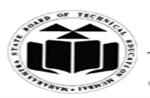 SDMVMDP-Shri Dhaneshwari Manav Vikas Mandals Diploma In Pharmacy