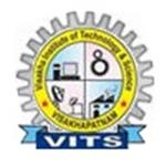 VITS-Visakha Institute of Technology and Science