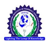 ABIPER-Aditya Bangalore Institute Of Pharmacy Education and Research