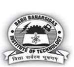 BBDIT-Babu Banarasi Das Institute Of Technology