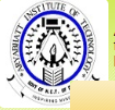 AIT-Aryabhatt Institute Of Technology