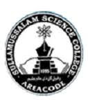 SSC-Sullamussalam Science College