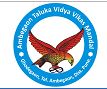 ACCG-Arts and Commerce College Ghadegaon