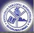 RRM-Raghuraja Ramgopal Mahavidyalaya Unnao