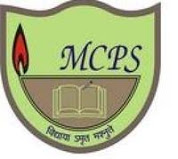 MCPS-Modern College of Professional Studies