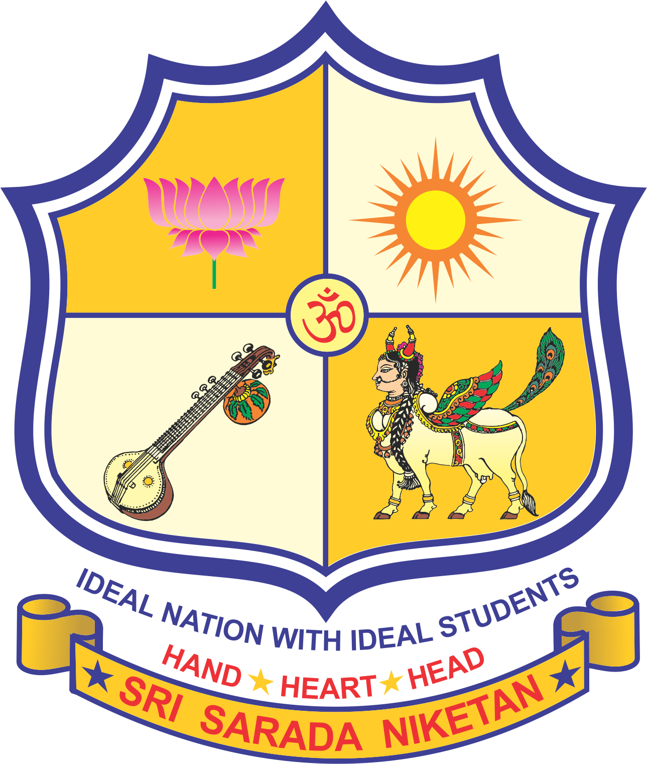 SSNCSW-Sri Sarada Niketan College of Science for Women