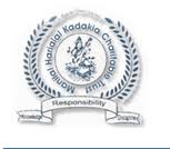 SMKCMCS-Shri Manilal Kadakia College of Management And Computer Studies