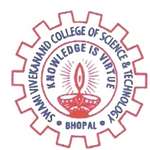 SVCST-Swami Vivekananda College of Science and Technology