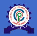 PPC-Pacific Polytechnic College