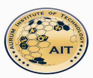 TCET Aurum Institute of Engineering and Technology AKA Takshashila