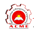 ACE-ACME College of Engineering