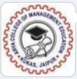 ACME-Arya College of Management Education