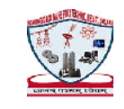 BMP-Brahmdevdada Mane Polytechnic