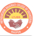 PBCE-Priyadarshini Bhagwati College of Engineering