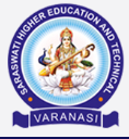 SHETCE-Saraswati Higher Education and Technical College of Engineering