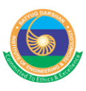 SDIET-Satyug Darshan Institute of Engineering and Technology