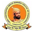 SCSMCOE-Shri Chhatrapati Shivaji Maharaj College of Engineering