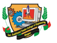 SRPCE-Smt Radhikabai Pandav College of Engineering