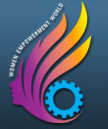 MRCEW-Malla Reddy College Engineering For Women