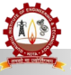 GIST-Gurukul Institution Of Science And Technology